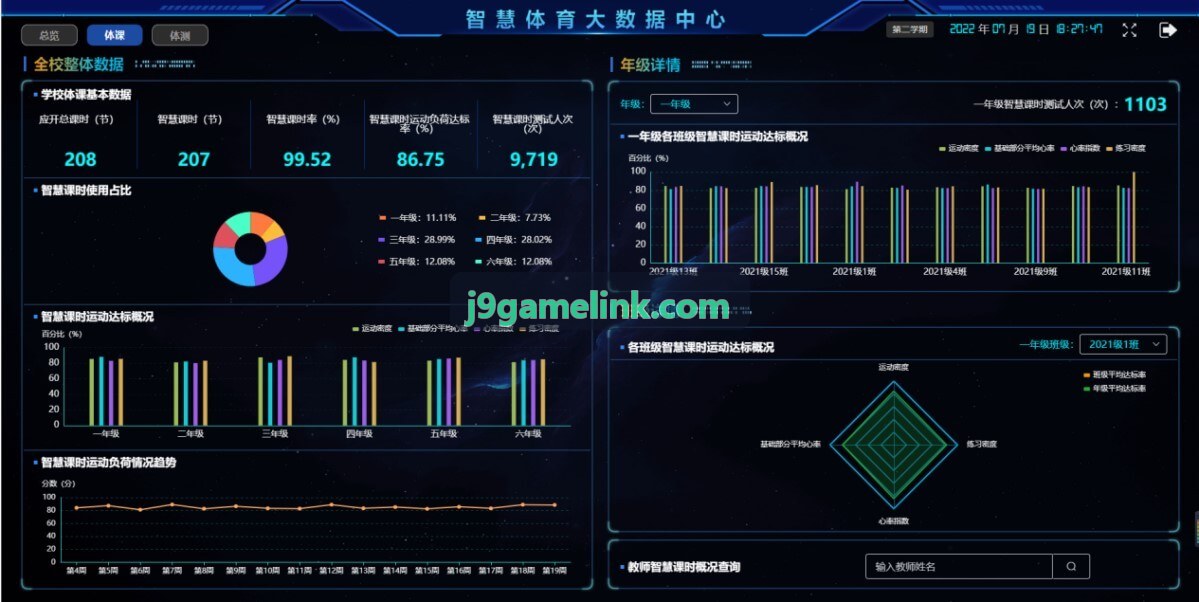 凯发实时架构演示